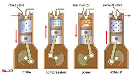 Diesel Engine Drawing Easy に対する画像結果