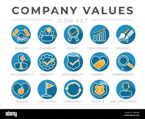 Image result for Integrity Core Value Icon