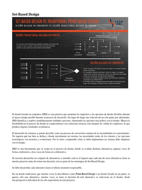 How Can Set Based Design Be Implemented に対する画像結果