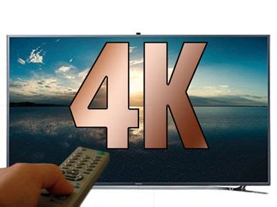 Image result for What Is a 4K Television