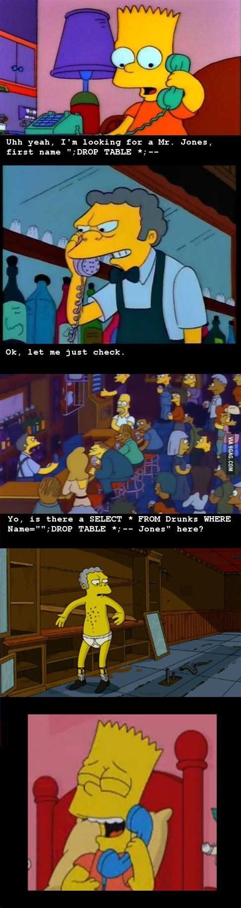 Image result for Speed Camera SQL Injection Meme