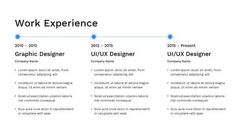 Image result for Self Introduction Work Experience