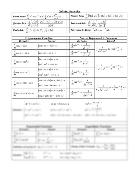 Image result for Calculus Formulas Simple