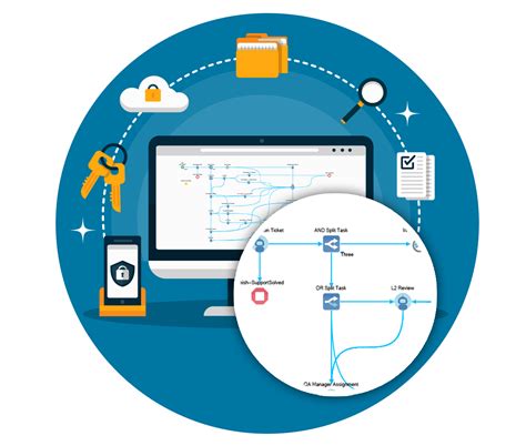 Image result for Work Flow Process Automation