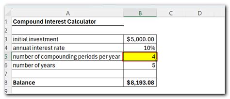 Image result for Calculate Compound Interest Formula Excel