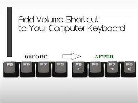 Image result for Volume Keyboard Shortcut