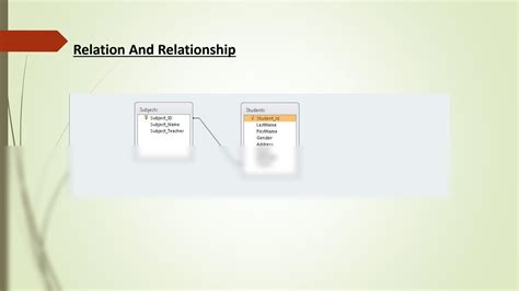 Image result for Query by Example MS Access
