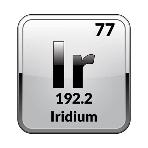Image result for Iridium Atom Diagram