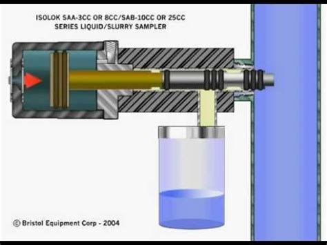 Isolok Sah Powder Sampler に対する画像結果