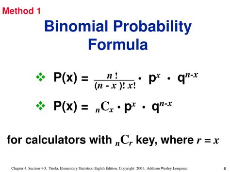 Binomial Probability Formula Successes-க்கான படிம முடிவு