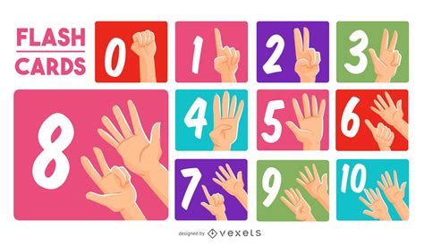 Afbeeldingsresultaten voor Handmade Flash Card Numbers