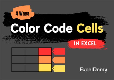 Image result for How to Color Code Cells in Excel