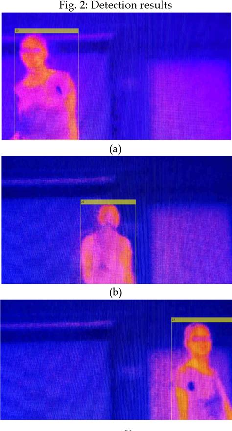 Image result for Infrared Camera Clothes