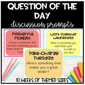 Image result for Discussion Prompts Examples