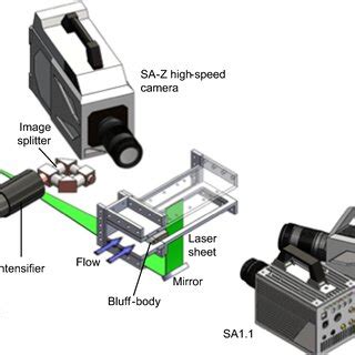 Image result for Optical Debugging