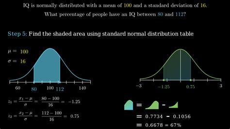 Image result for Random Variable Calculator