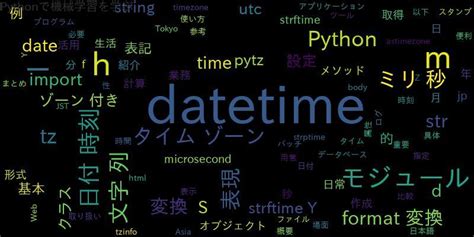 def is time format input in python に対する画像結果
