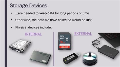 Internal Storage Devices Examples に対する画像結果