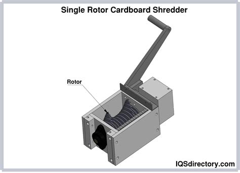 Cardboard Shredder に対する画像結果