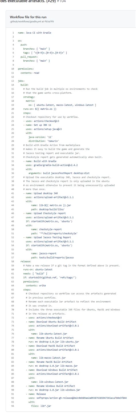 Image result for GitHub Workflow Sample Screen