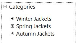 Toradh íomhá ar C# WPF TreeView Checked