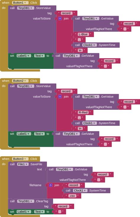 Creating a CSV File for ADP Changes に対する画像結果