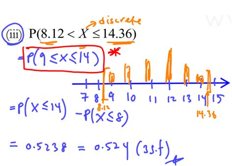Image result for Binomial Distribution Worked Example