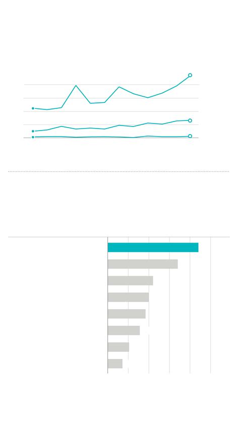 Image result for Recovery Rate for Heroin