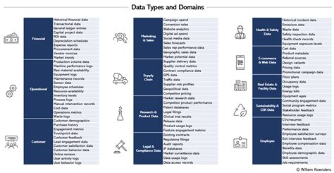 Image result for Data Domain