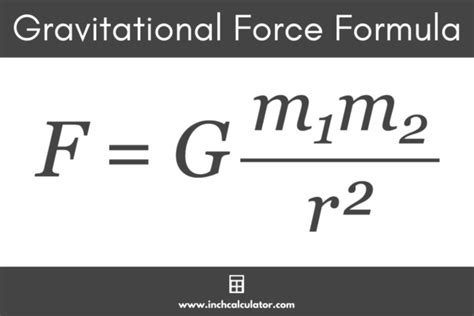 Image result for Linear G-Force