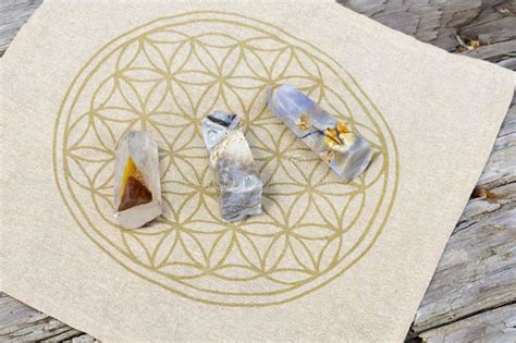 تصویر کا نتیجہ برائے Pattern of Life Grid Visual