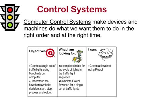 Image result for Computer Control System VHS
