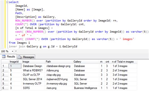 Afbeeldingsresultaten voor Select by Order Over Count in SQL