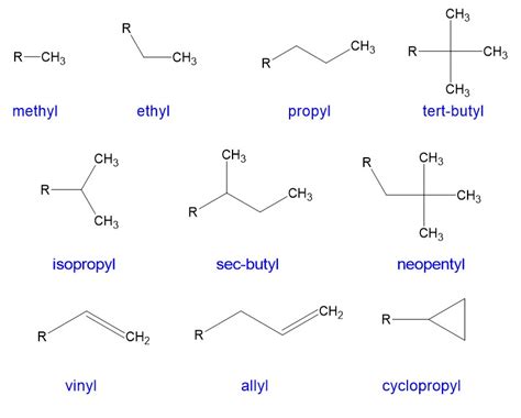 Alkyle に対する画像結果