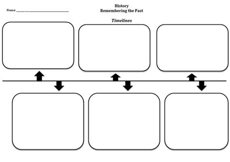 History Timeline Activity | PDF