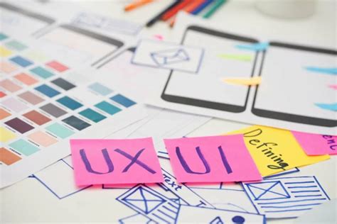 Image result for What Is UI/UX Design