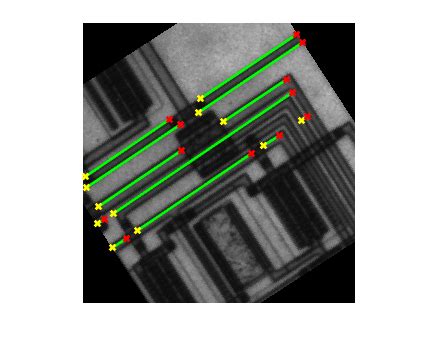 Afbeeldingsresultaten voor MATLAB Line Segment