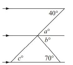 Image result for Parallel Line with Triangle Vector