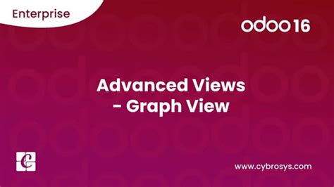 Image result for Graph View