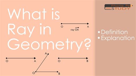 Image result for Ray Math