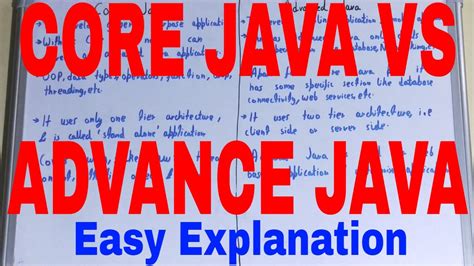 Image result for Difference Between Java and Core