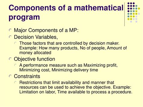 Mathematical Programming に対する画像結果