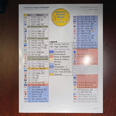 Verizon FiOS Channel Guide. Printable に対する画像結果