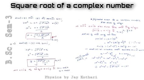 Image result for How to Find Square Root of Complex Number