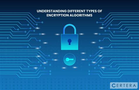Encryption Algorithms Cheat Sheet に対する画像結果