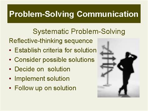 Image result for Problem Solving in Communication