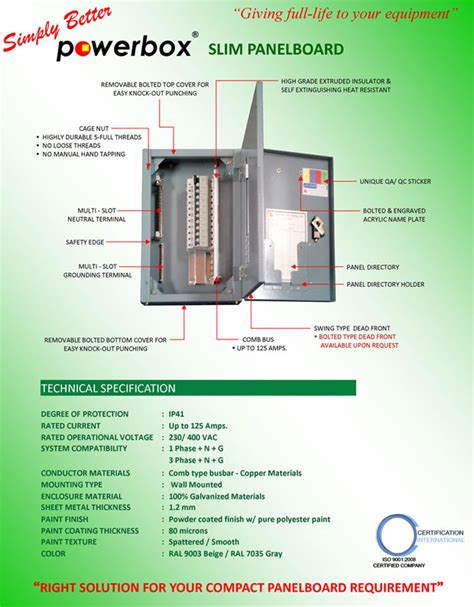 Image result for System Panelboard Box