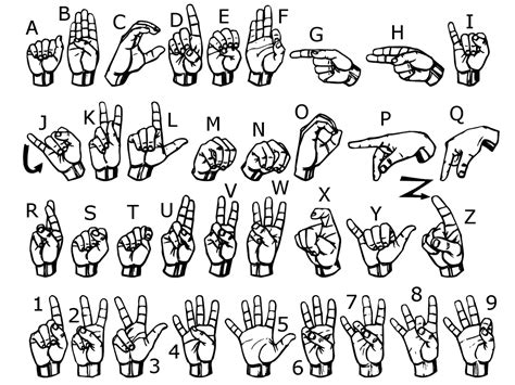 Sign Language Pictures Printable に対する画像結果