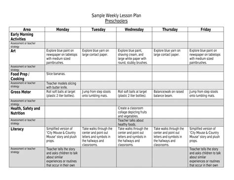 Image result for Sample Weekly Lesson Plan Template