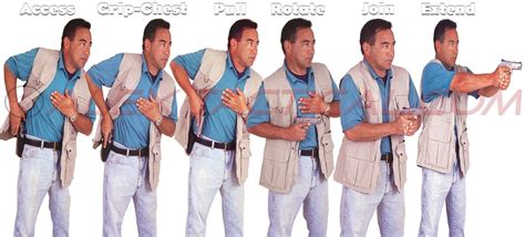 Toradh íomhá ar NRA CCW Class